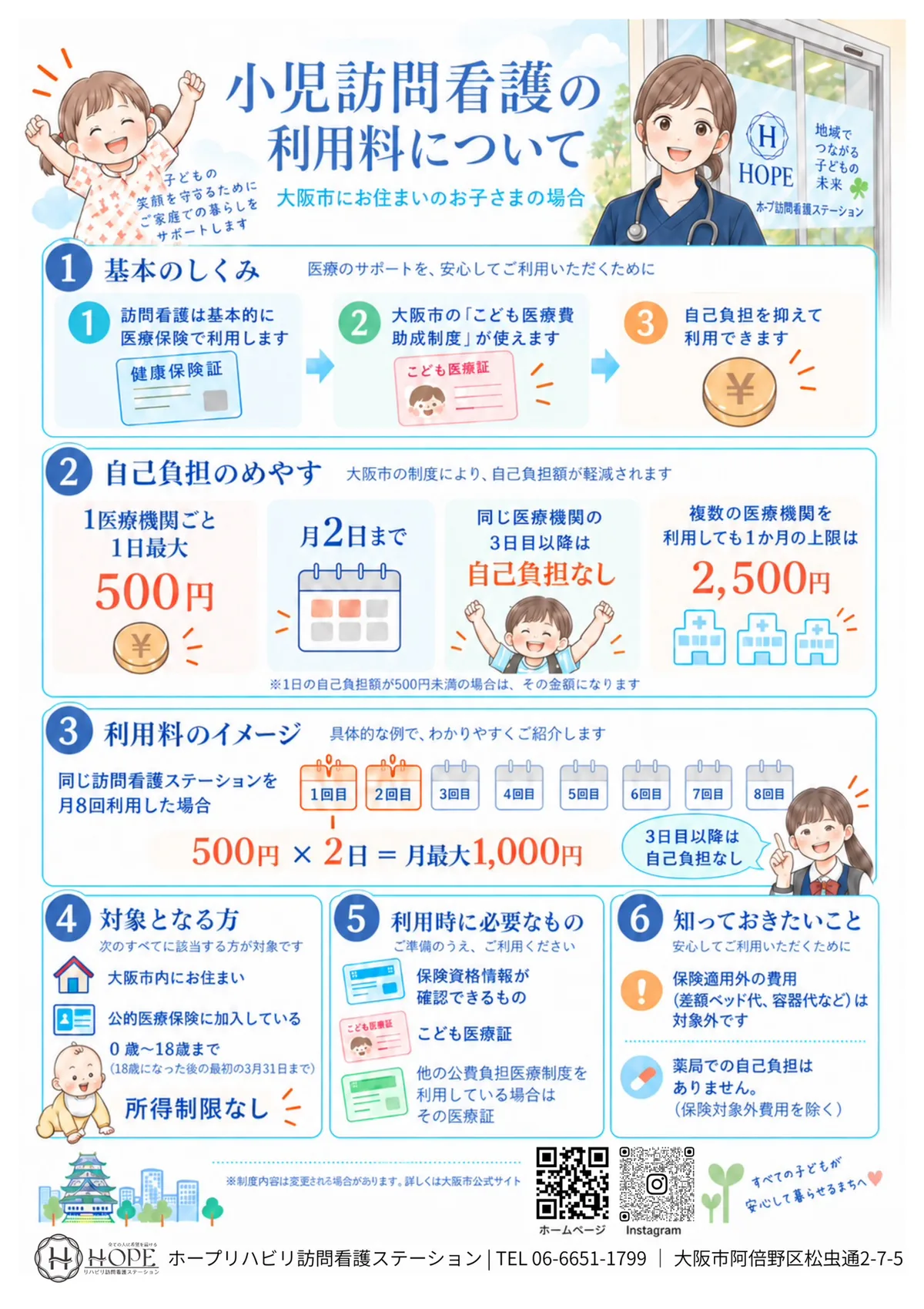 小児訪問看護の利用料についての説明シート(大阪市にお住まいのお子さまの場合)
